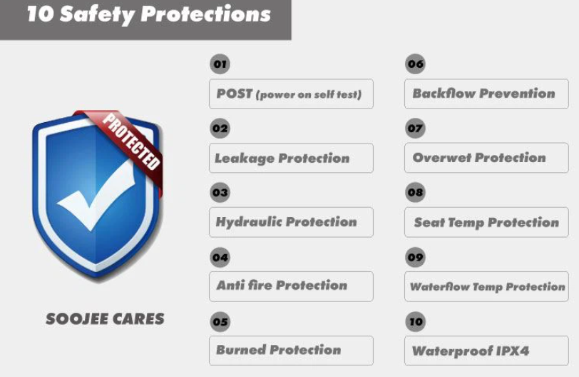 7 Lý Do Không Thể Bỏ Qua Nắp Bồn Cầu Thông Minh Soojee ZJ-AG5095G